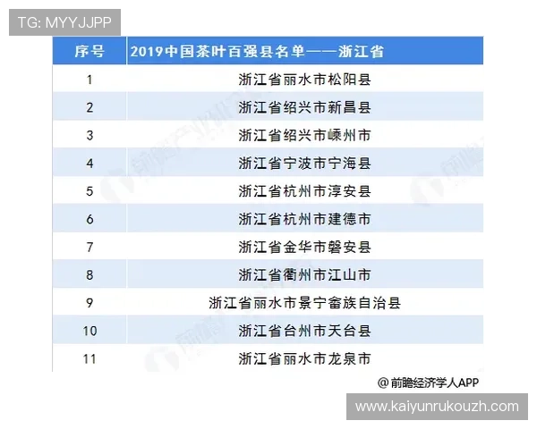 开云体育竞猜平台如何选择优质的投注渠道与提升中奖率的方法
